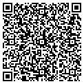 QR code with Border Magic contacts