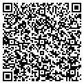 QR code with Imprints F/T Past contacts