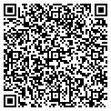QR code with Thrift Store contacts