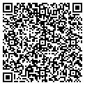 QR code with David C Sane MD contacts