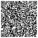 QR code with Richardson's Storage Buildings contacts