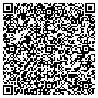 QR code with Microfibres South/Print Plant contacts