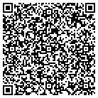QR code with Manufactured Home Outlets LLC contacts