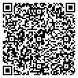 QR code with Jtnbnc LLC contacts