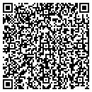 QR code with Portraits South contacts