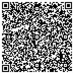 QR code with Kernersville Public Works Department contacts