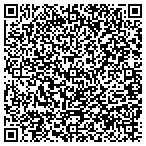 QR code with Mountain Village Mobile Home Park contacts