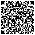 QR code with Custom Built contacts