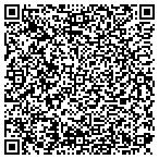 QR code with Central Piedmont Appraisal Service contacts