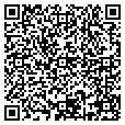 QR code with Thermoquest contacts