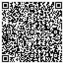 QR code with Johnson James C Jr Atty At L contacts