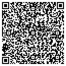 QR code with System One contacts