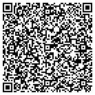 QR code with Mountain Valley Video Product contacts