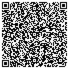 QR code with Mountain Tops Solid Surface contacts