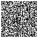 QR code with Loyal Order Of Moose contacts