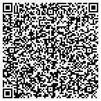 QR code with South Atlantic Bonded Whrhouse contacts