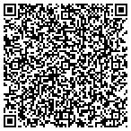 QR code with Pruitt's Construction & Home Imprvmt contacts