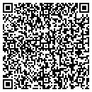 QR code with Unique Concepts contacts