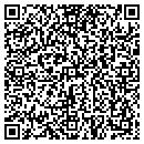 QR code with Paul E Szmyd DDS contacts