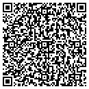 QR code with Russell Finex Inc contacts