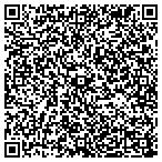 QR code with Country Home & Ranch Real Est contacts