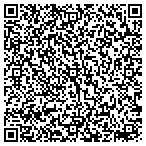 QR code with Sulphur Springs Child Dev Center contacts