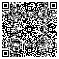 QR code with Classy Comb contacts