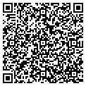QR code with Sandys Trim & Tan contacts