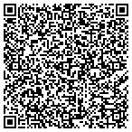 QR code with Prudential Carolina Real Est contacts
