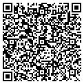 QR code with Playland Arcade contacts