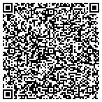 QR code with Integrity Building & Mntnc Service contacts