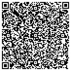 QR code with Student Ldership Training Department contacts