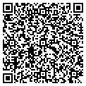 QR code with Parrot Graphics contacts