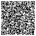 QR code with Parrish Garage contacts