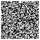 QR code with Mountain Assoc Of Planning contacts