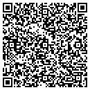 QR code with Management Resource Advisors contacts