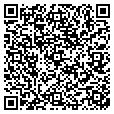 QR code with Keelnet contacts