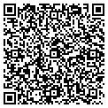 QR code with Localnet Corp contacts