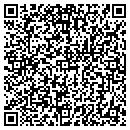 QR code with Johnson & Tipton contacts