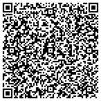 QR code with Hunter Nissan Lincoln Mercury contacts