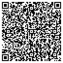 QR code with Ridge Auto Mart contacts