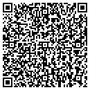 QR code with Joes Roofing Co contacts