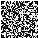 QR code with Metro Pipe Sc contacts