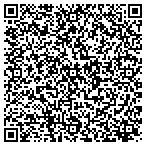 QR code with Bladen Pregnancy Support Service contacts