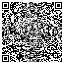 QR code with Mik's Thrift Shop contacts