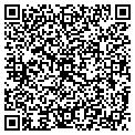 QR code with Petting Zoo contacts