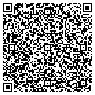 QR code with Moravian Church In America contacts
