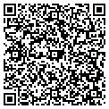 QR code with Mindset Pictures Inc contacts