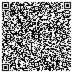 QR code with In Atlantic Coastal Properties contacts
