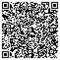 QR code with Irvin R Sink Atty contacts